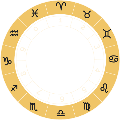 Zodiac Circle