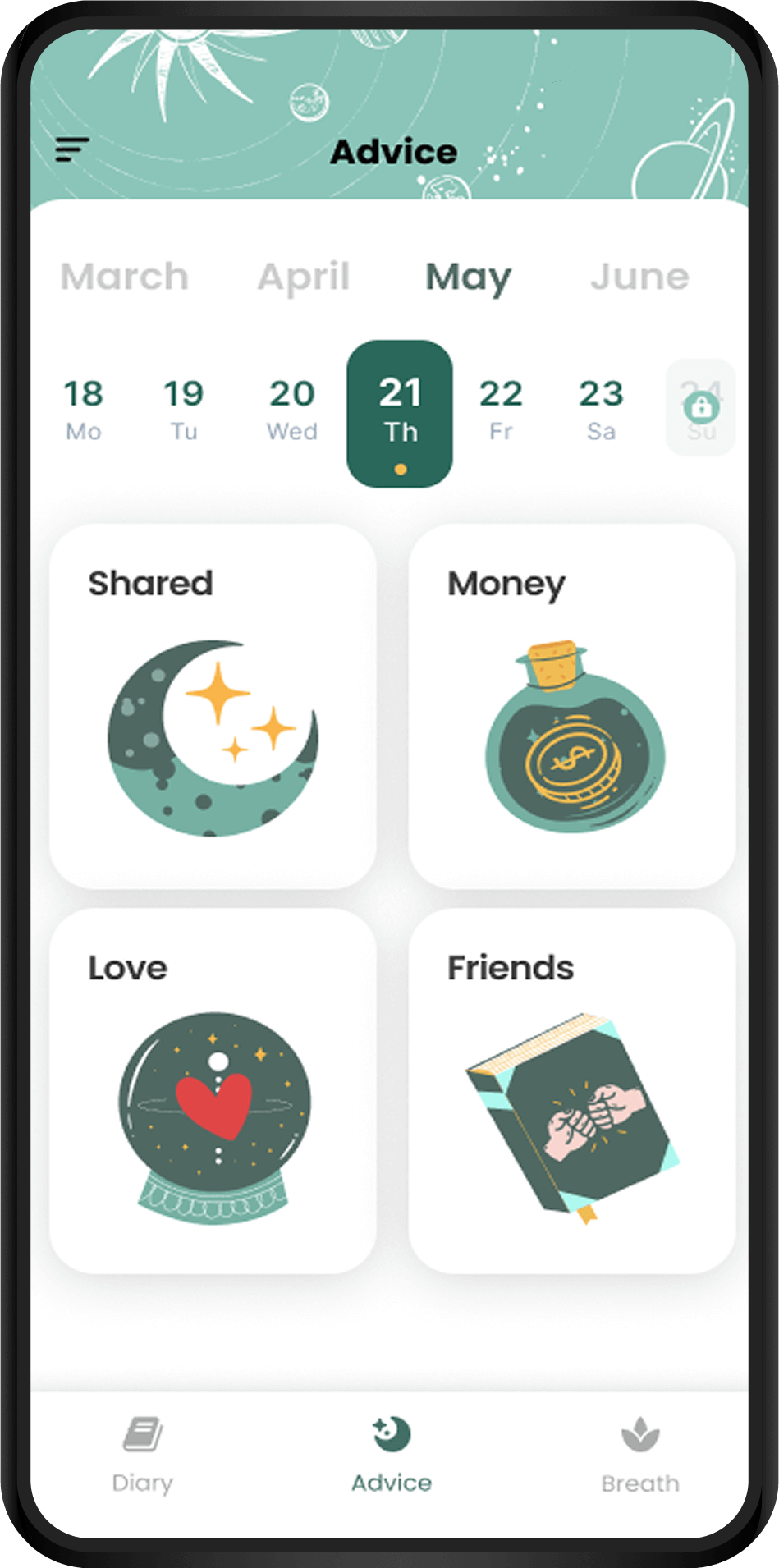 Birth Chart Analysis